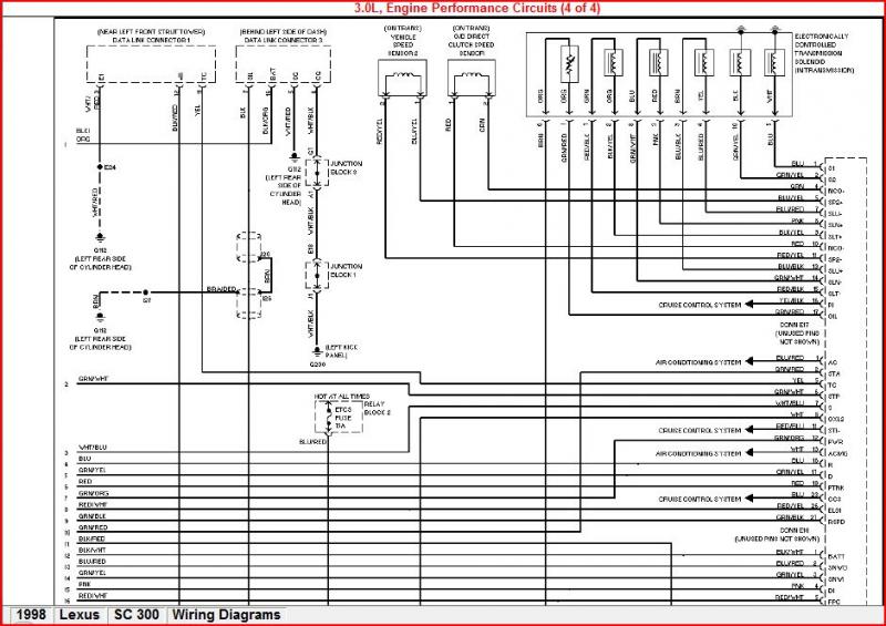 sc300 radio wiring diagram
