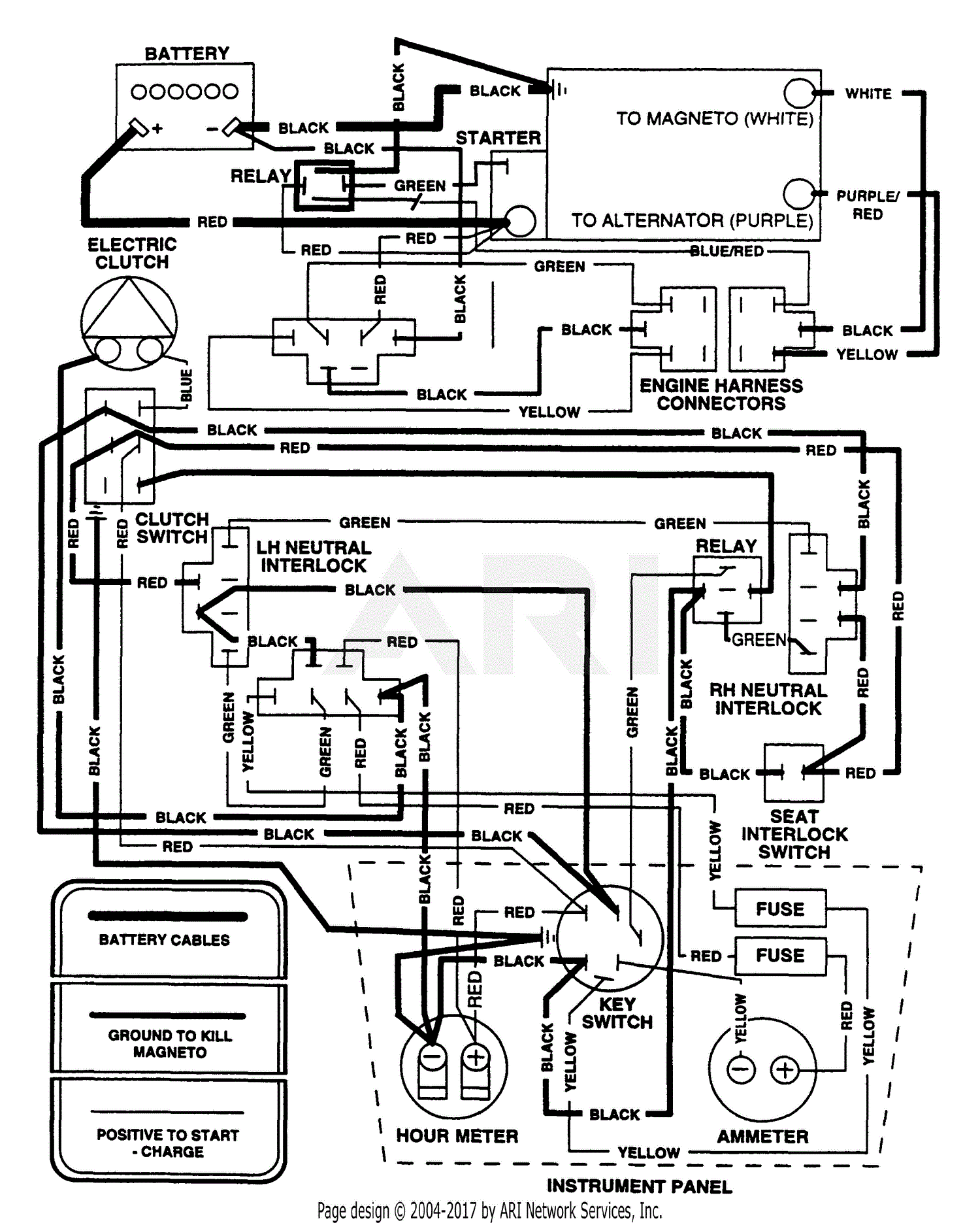 scag turf tiger wiring diagram kohler sam