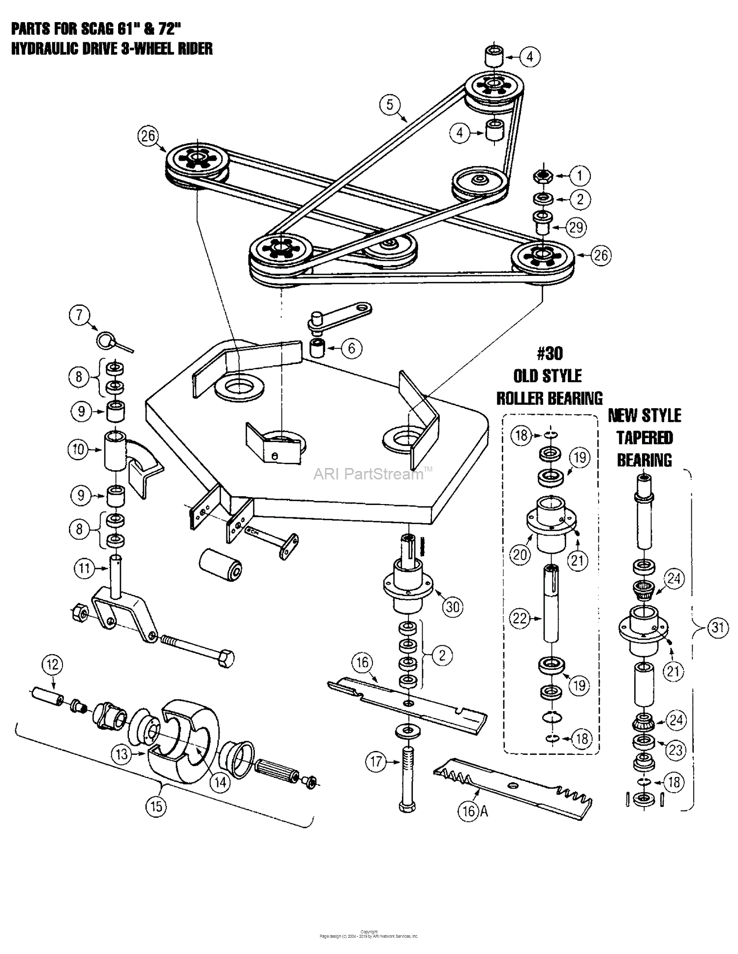 scag v ride belt diagram