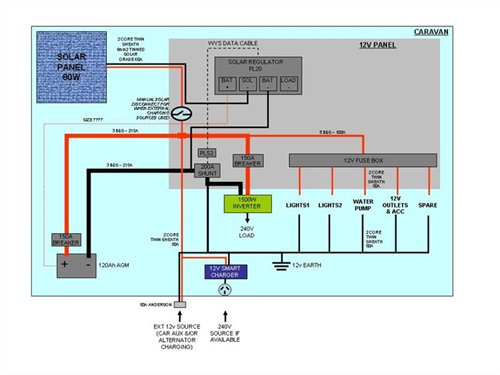 scamp trailer wiring diagram