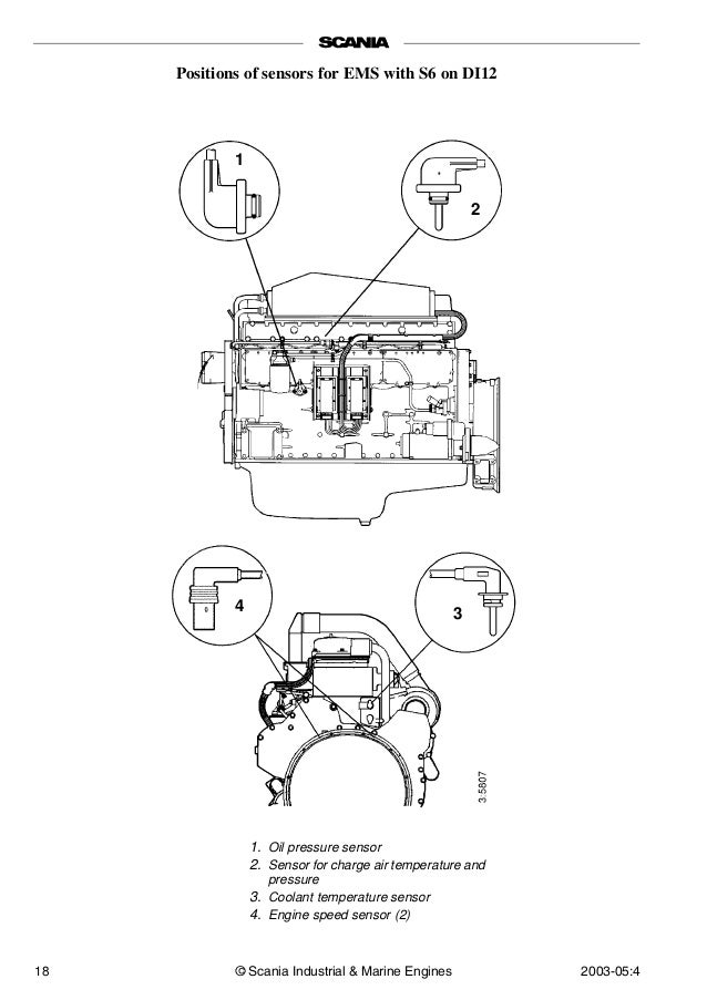 scania r420 wiring diagram