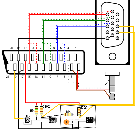 scart to rca wiring diagram