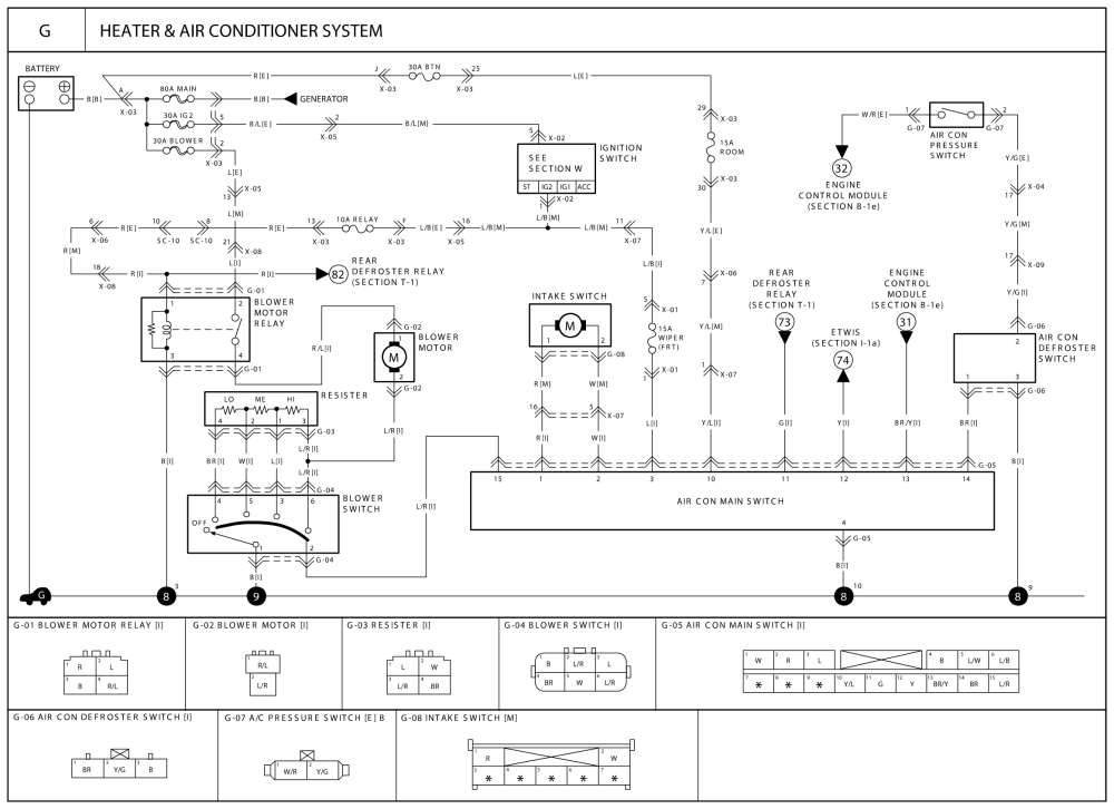 schematic wiring diagram of a kia rondo 2008 air conditioning system