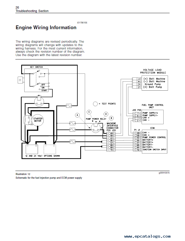 schlagel edi 7 wiring diagram