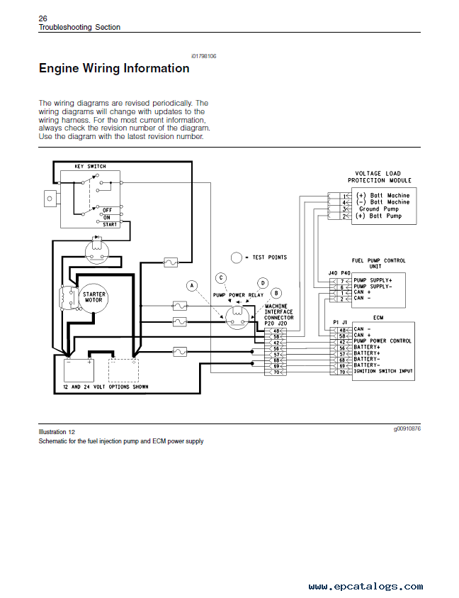schlagel edi 7 wiring diagram schlagel edi 7 wiring diagram