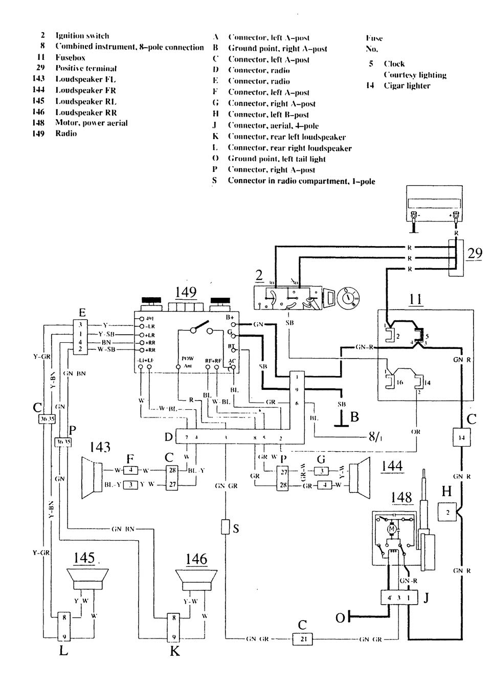 schlagel edi 7 wiring diagram