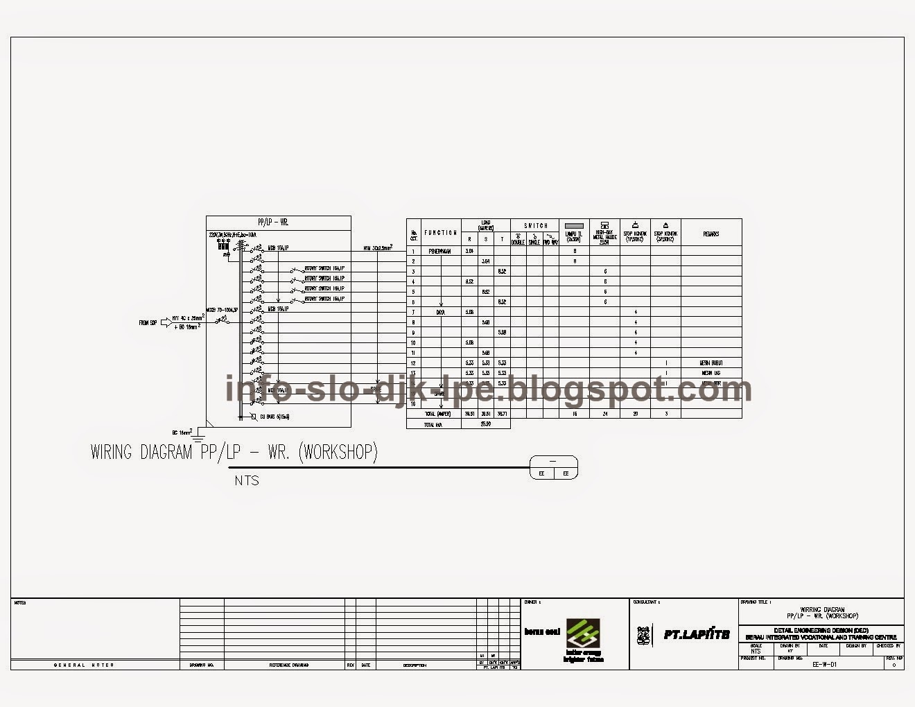 schlagel edi 7 wiring diagram