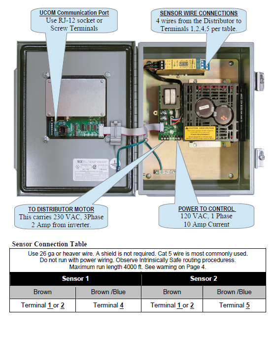 schlagel edi 7 wiring diagram schlagel edi 7 wiring diagram