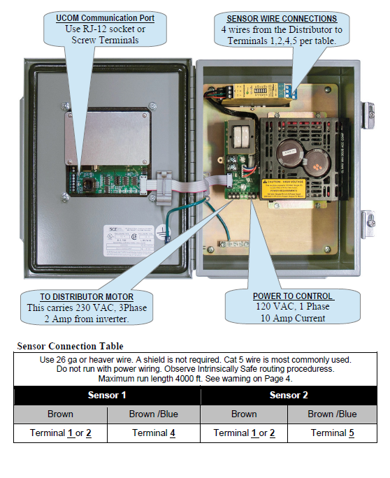 schlagel edi 7 wiring diagram