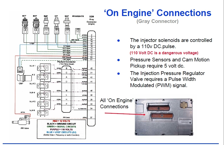 schlagel edi 7 wiring diagram