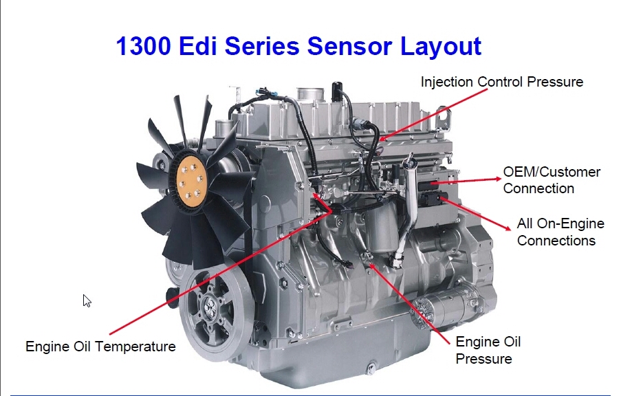 schlagel edi 7 wiring diagram