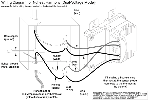 schluter thermostat wiring diagram