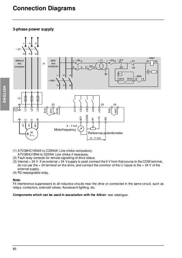 schneider altivar 71 wiring diagram