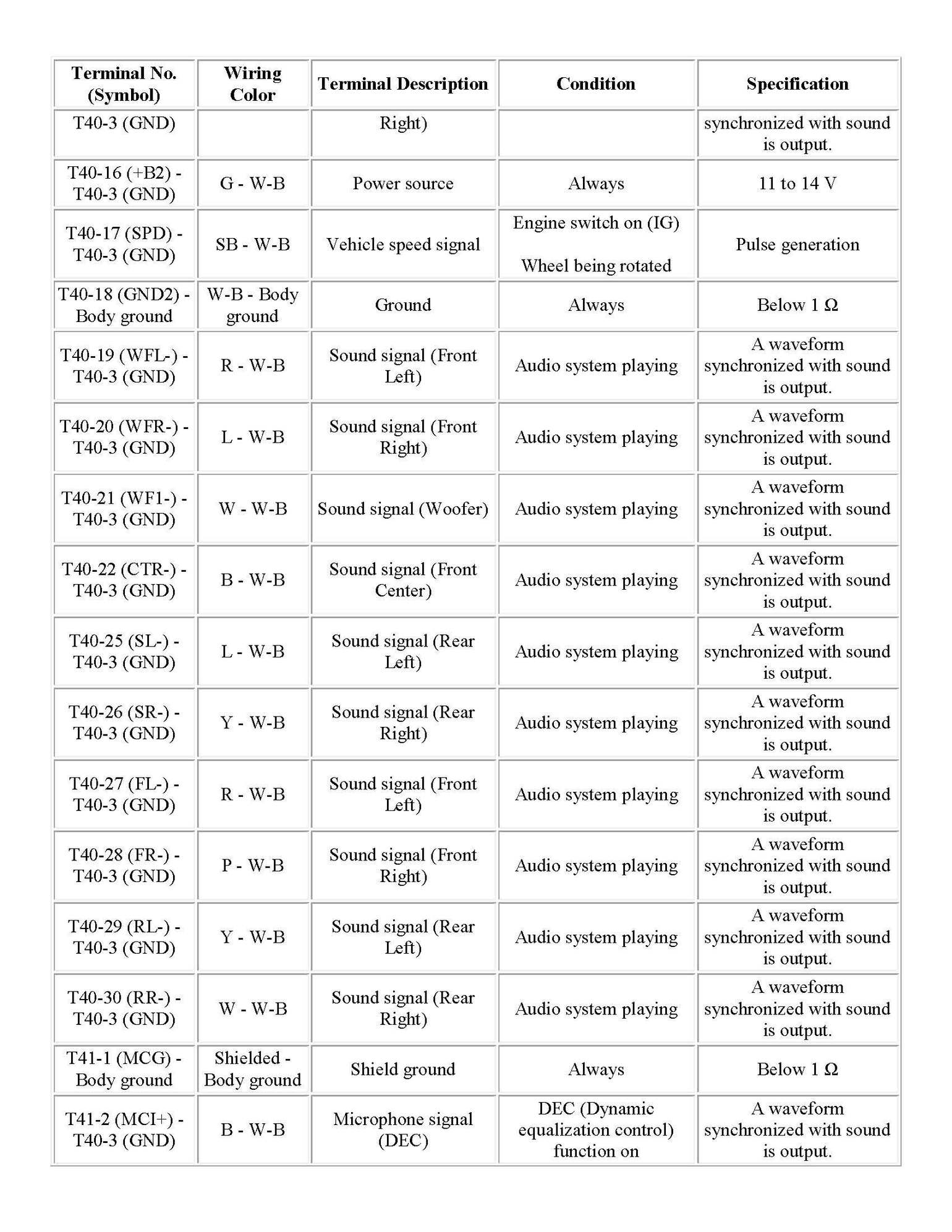 schoche loc2sl wiring diagram