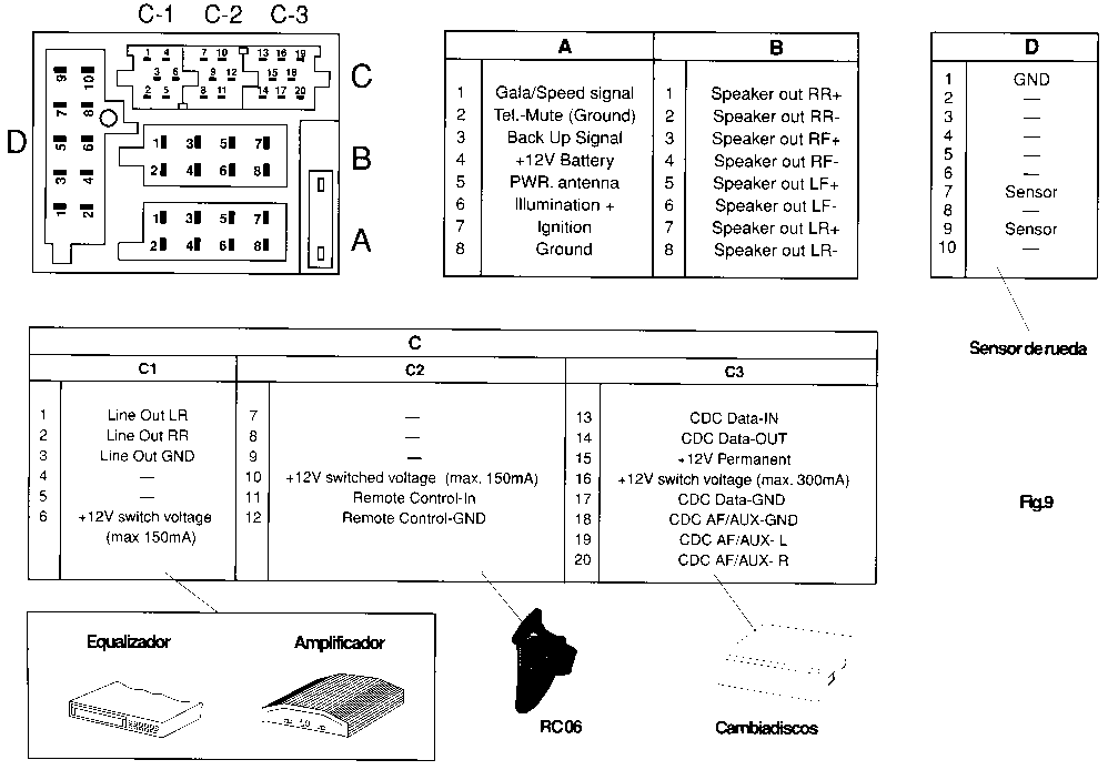 schoche loc2sl wiring diagram