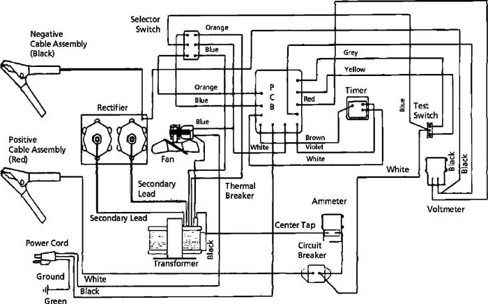 schumacher battery charger se 4020 wiring diagram