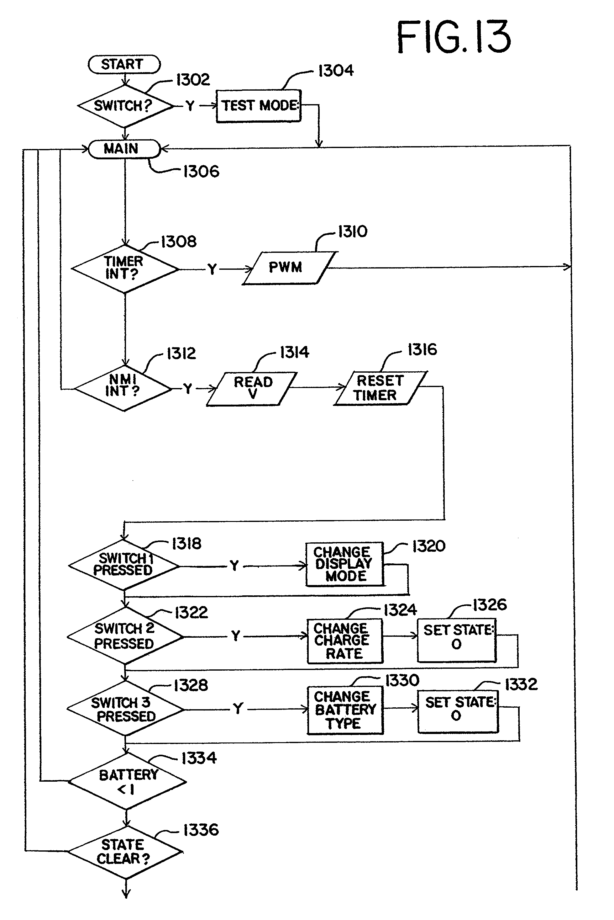 schumacher psw-61224 wiring diagram