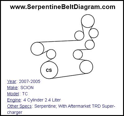 scion tc serpentine belt diagram