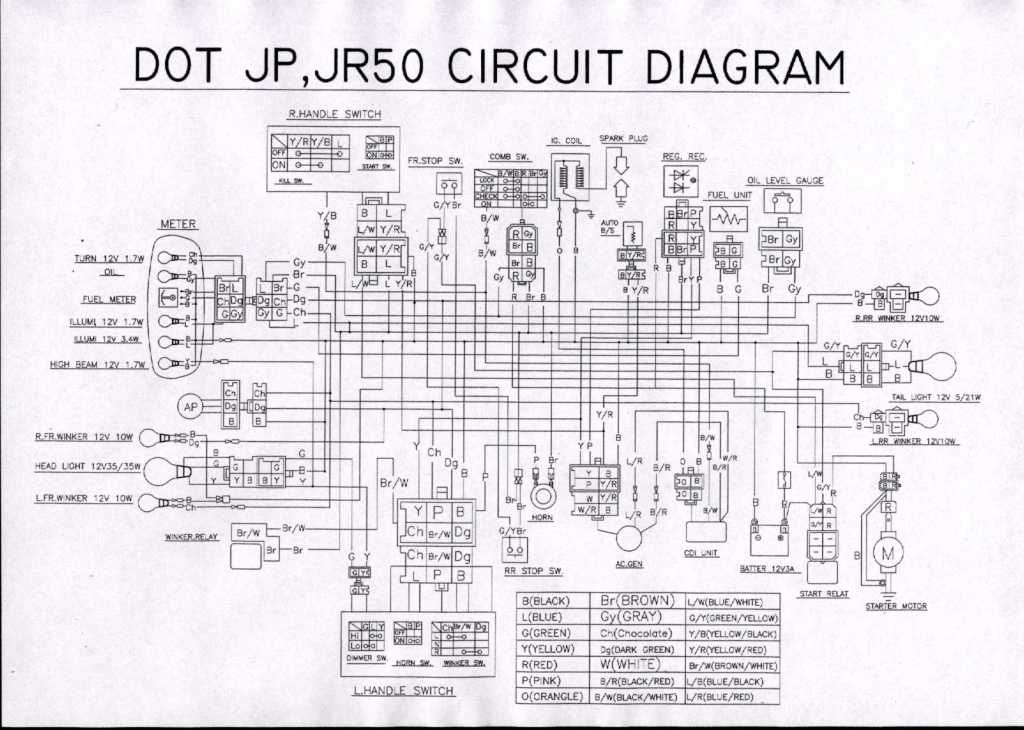 scooter stator wiring diagram rocket