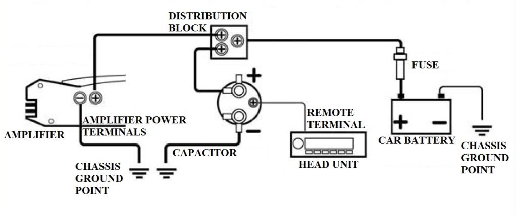 scosche 500k micro farad capacitor wiring diagram