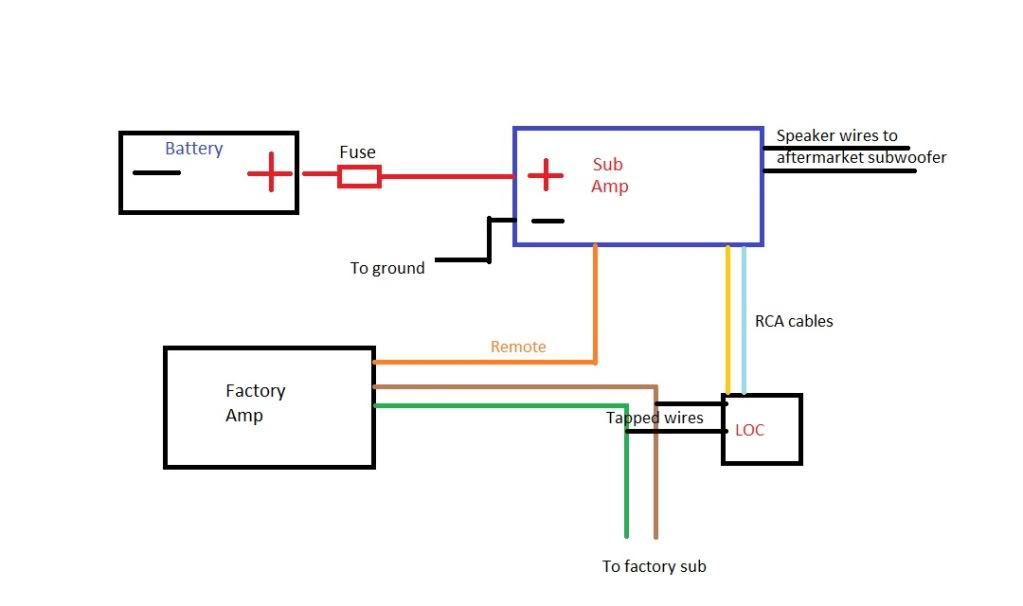 scosche gm13sr wiring diagram