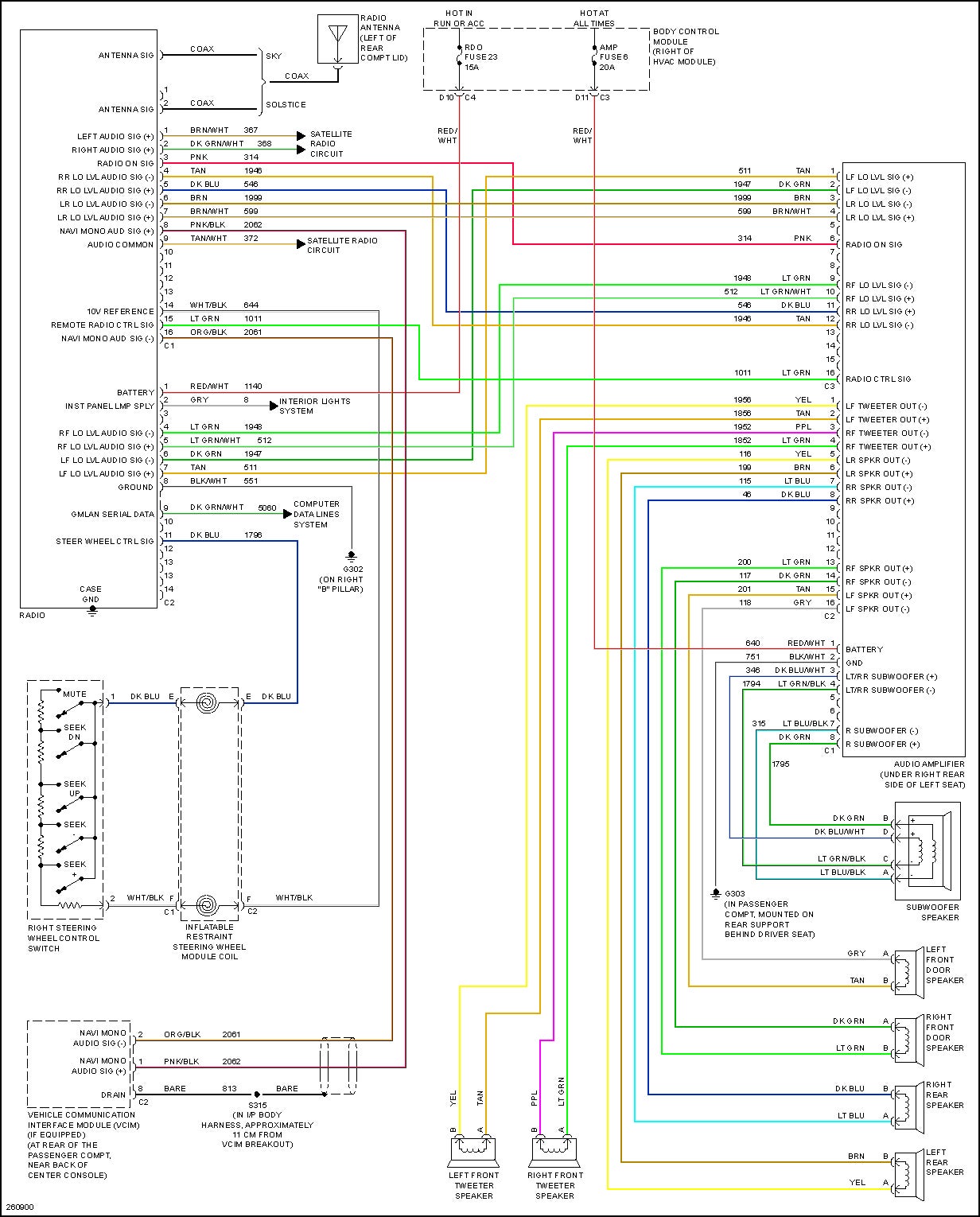 35 Scosche Gm2000 Wiring Diagram - Wiring Diagram Online Source