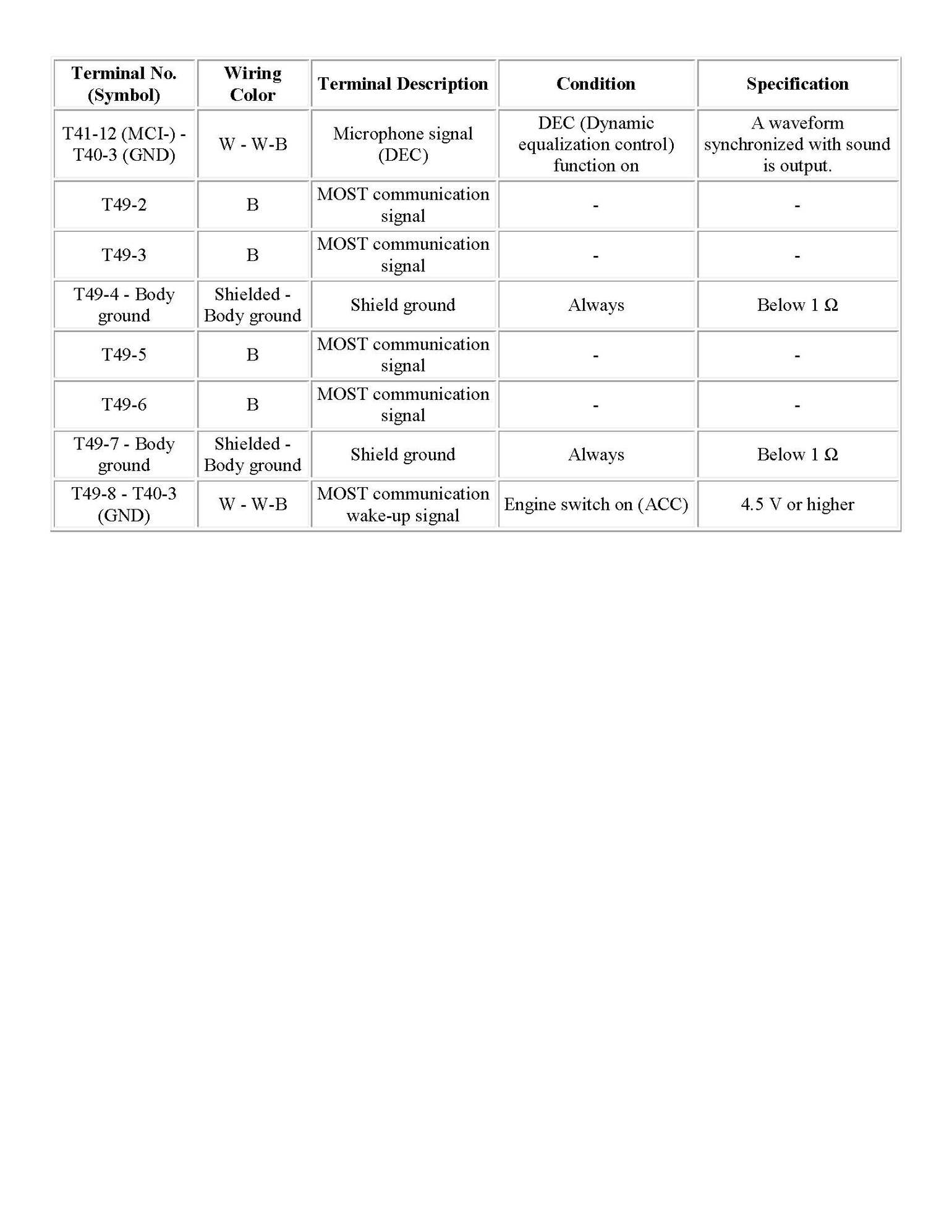 scosche gm2000 wiring diagram