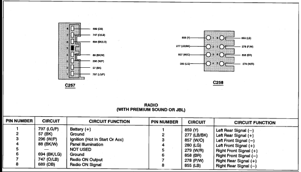 scosche hdswc1 wiring diagram