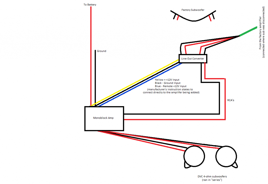 scosche slc4 line out converter wiring diagram