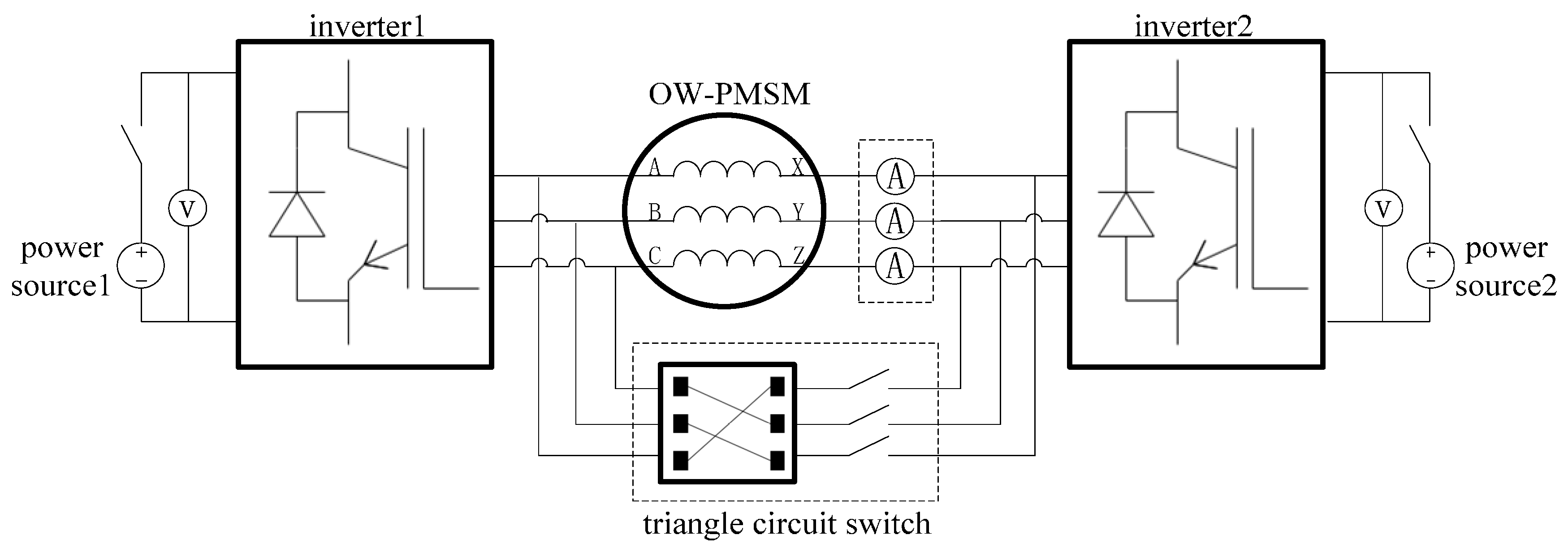 scotts 2546 wiring diagram
