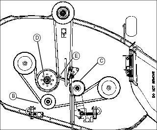 scotts s1742 belt diagram