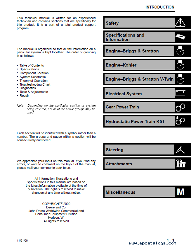 Scotts S2046 Wiring Diagram from schematron.org