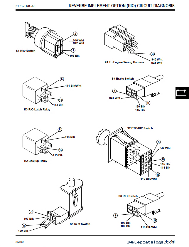 scotts s2554 wiring diagram