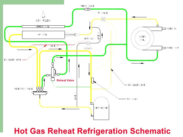 scr reheat wiring diagram