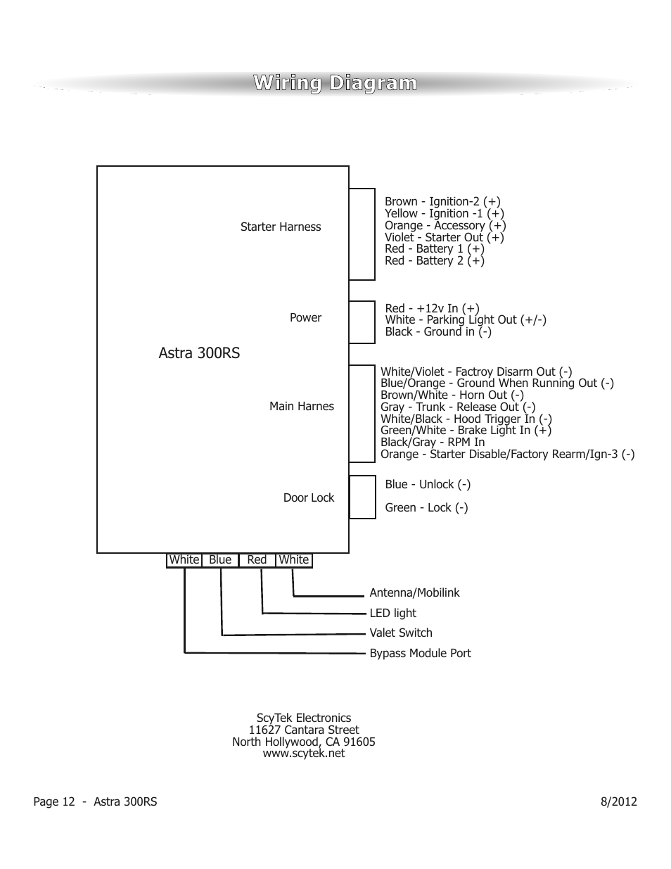 scytek g20 wiring diagram