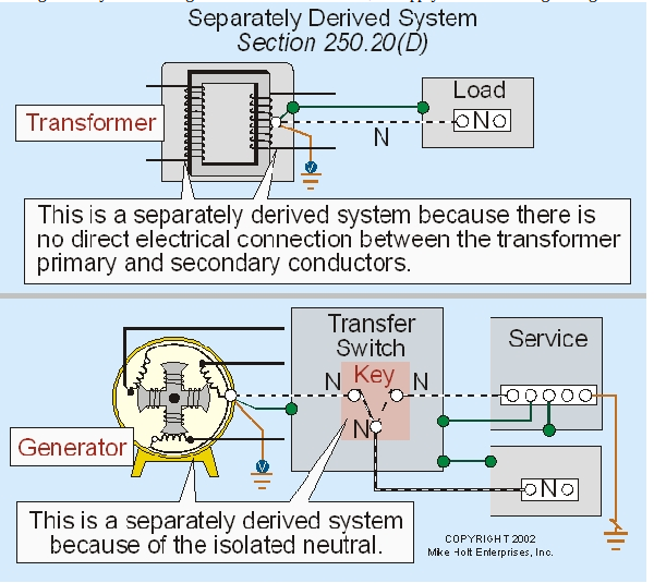 sdmo generator wiring diagram