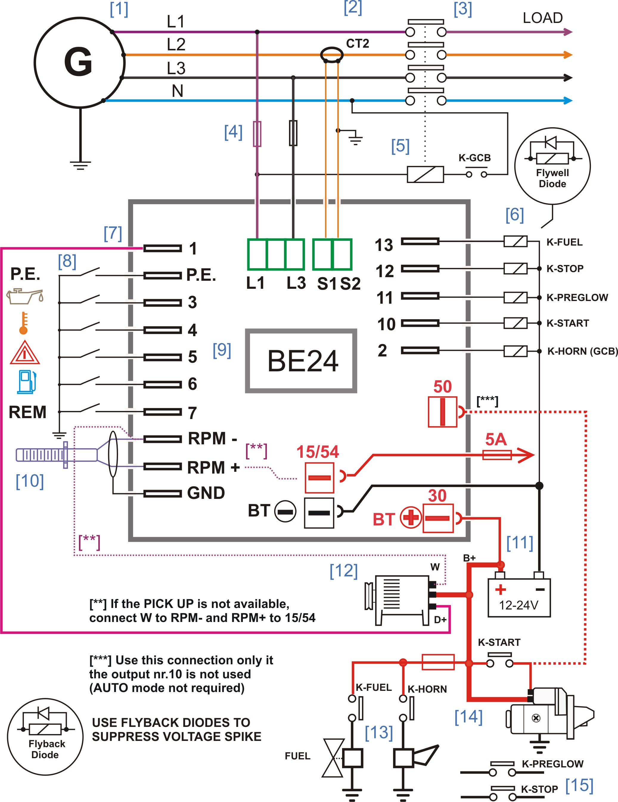 sdmo generator wiring diagram