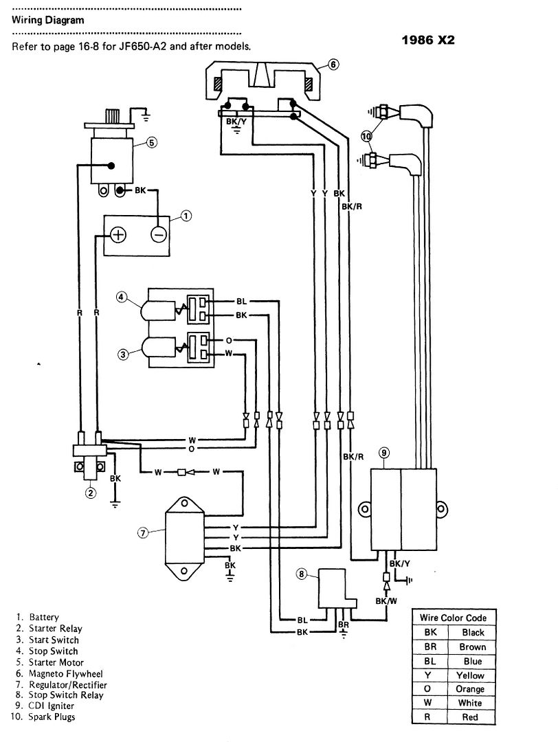 Sea Doo Vts Wiring Diagram