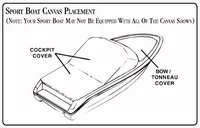 sea ray 2007 175sp engine wiring diagram