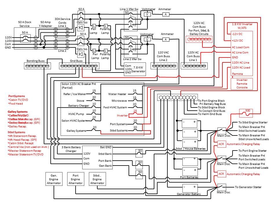 sea ray 2007 175sp engine wiring diagram