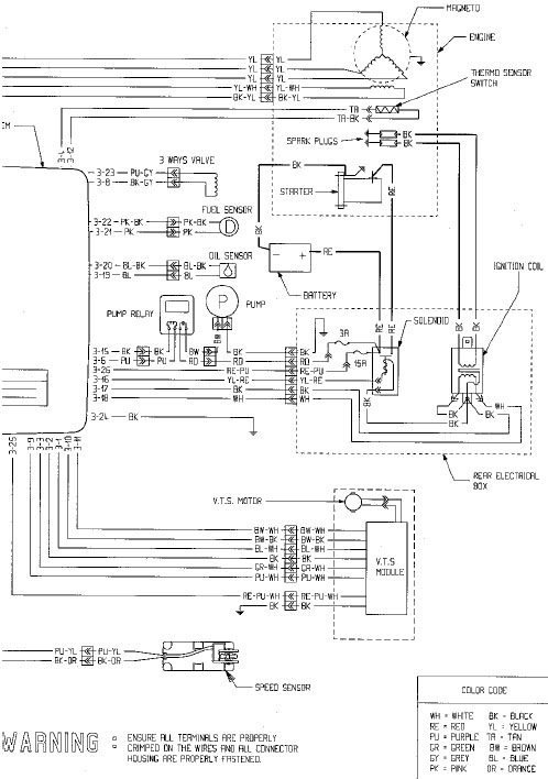 seadoo mpem wiring diagram