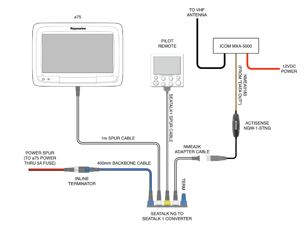 seatalk ng to smartcraft wiring diagram