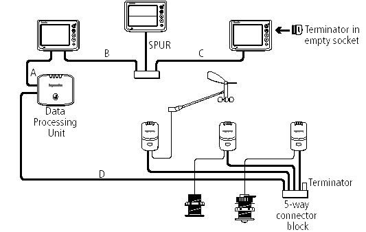 seatalk ng to smartcraft wiring diagram