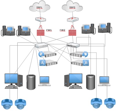 secondary wan rj45 wiring diagram