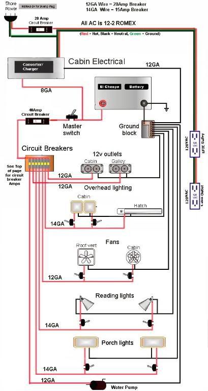 security traveler 5th wheel 12v wiring diagram