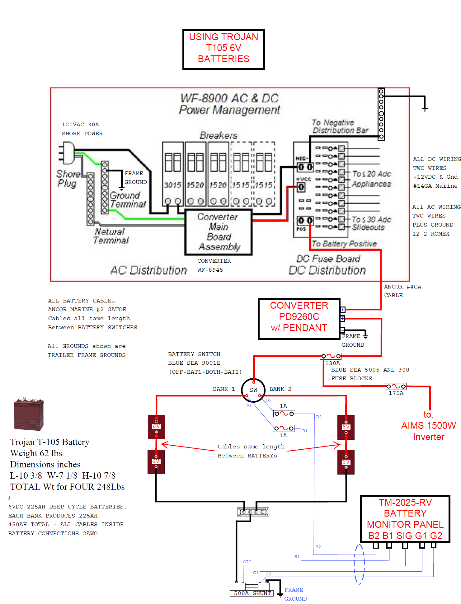 security traveler 5th wheel 12v wiring diagram