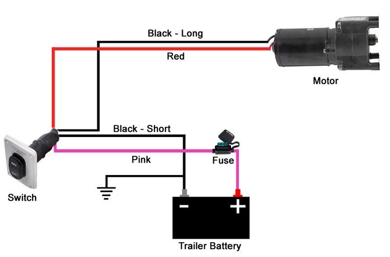 security traveler 5th wheel 12v wiring diagram