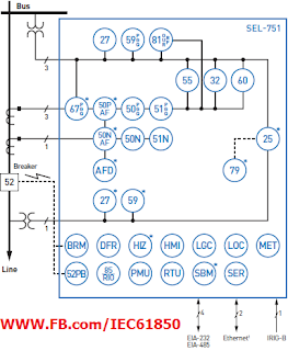 sel 351 wiring diagram