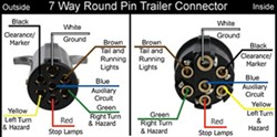 semi truck pigtail wiring diagram