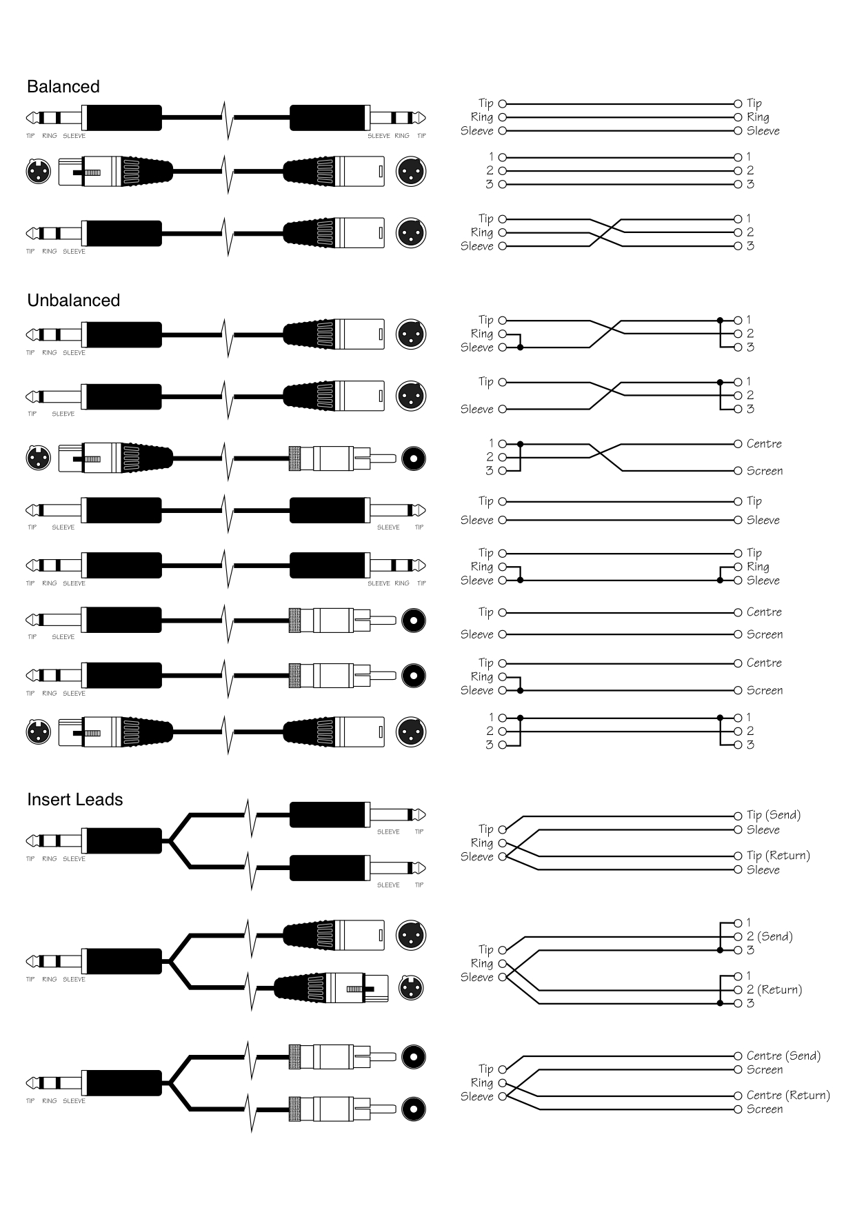 sennheiser headphone wiring diagram